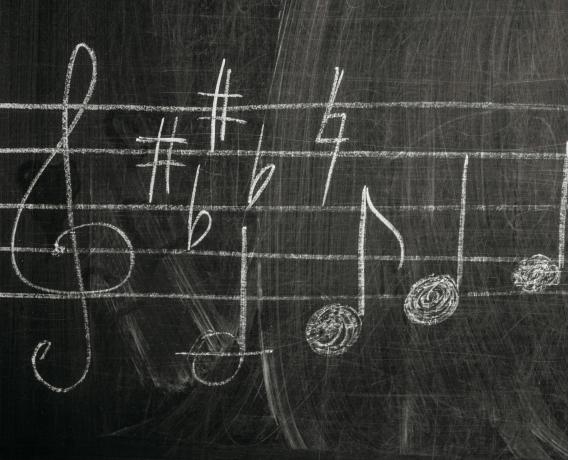 Step-by-Step Online Guitar Lessons for Beginners That Actually Work!